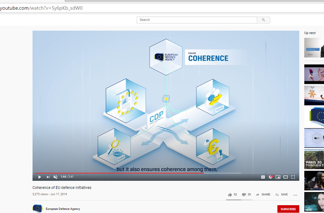 Coherence of EU defence initiatives