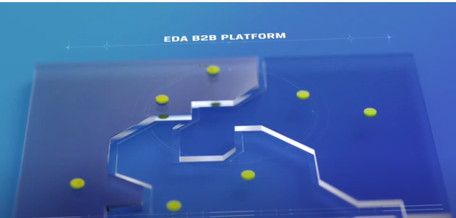 EDA-B2B-Platform