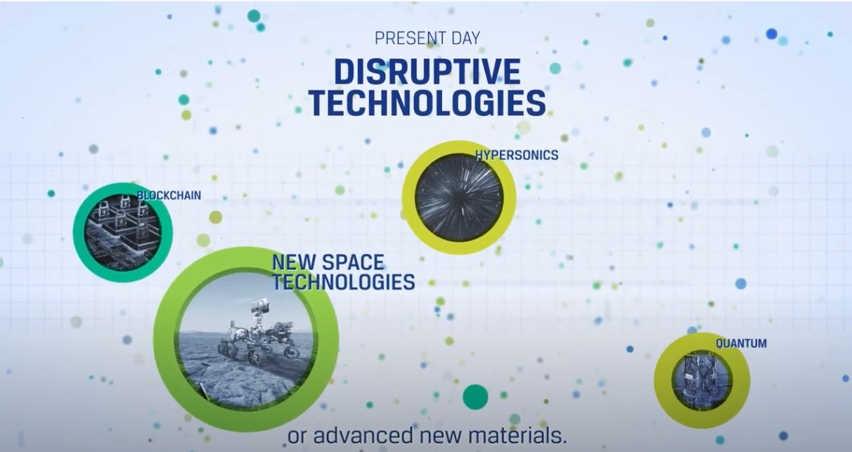 Emerging Disruptive Technologies