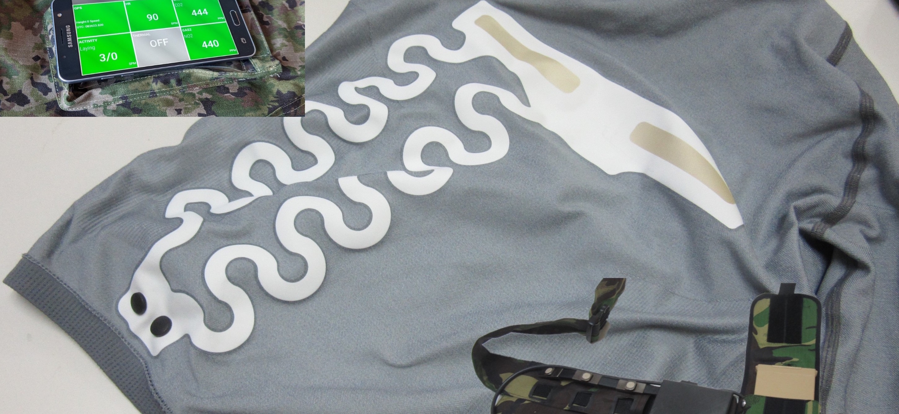 Fostering the circularity of smart textiles 