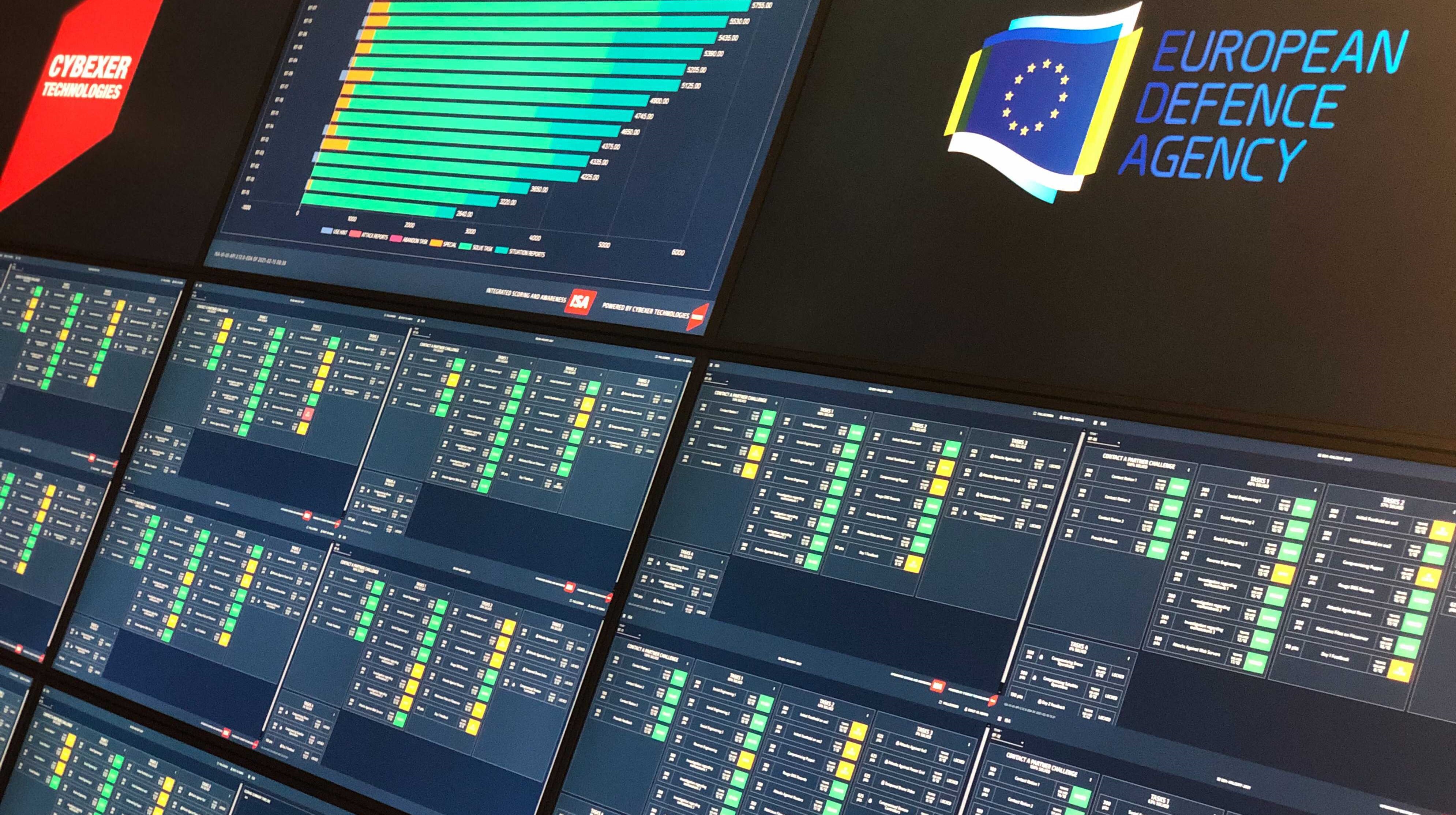 Cyber defence exercise brings together military CERTs 