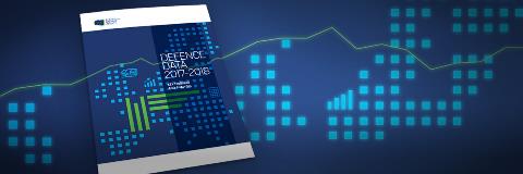 Defence expenditure up but spending in key areas falling short, finds EDA report  