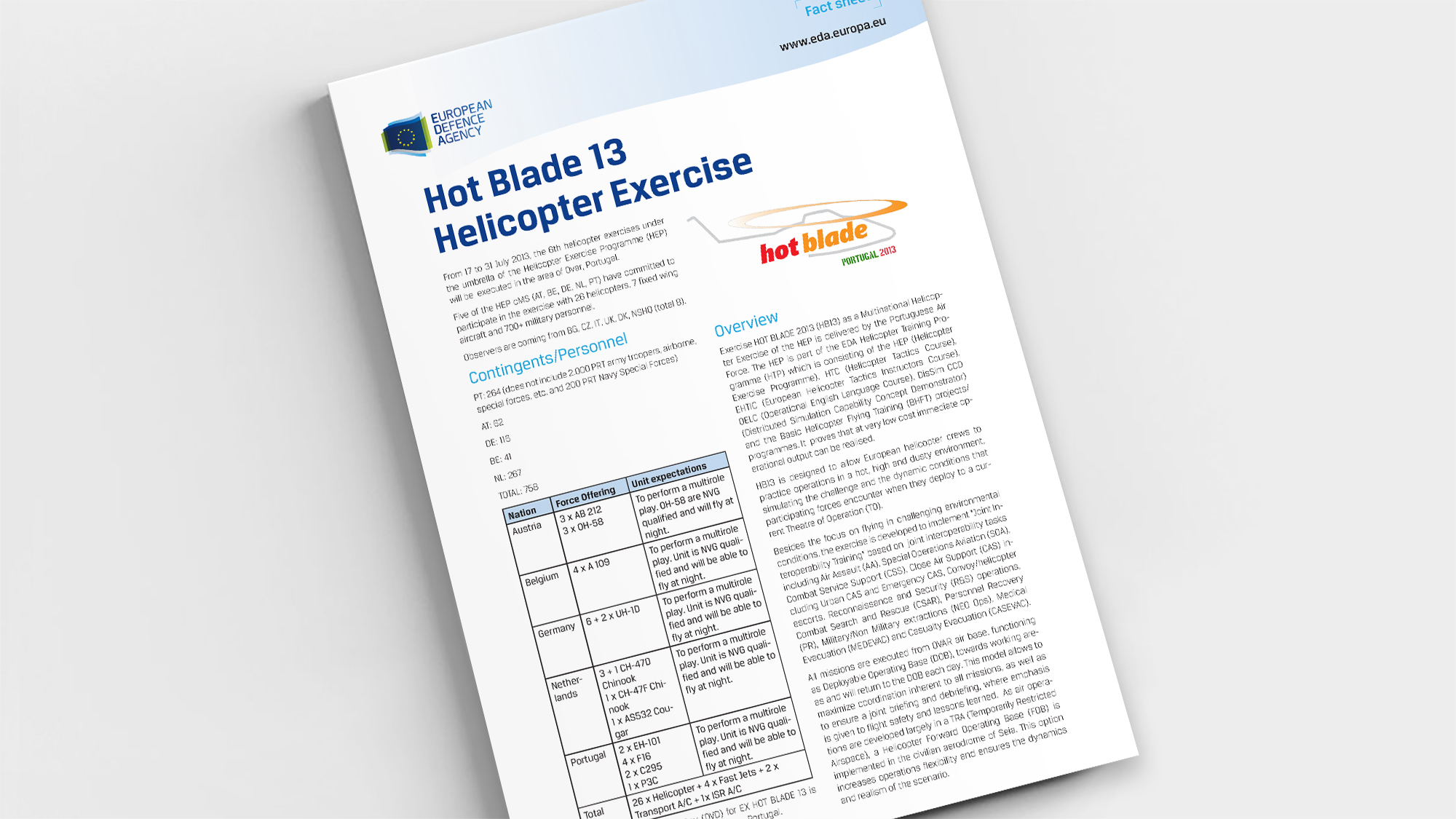 Factsheet Hot Blade 13 Helicopter Exercise