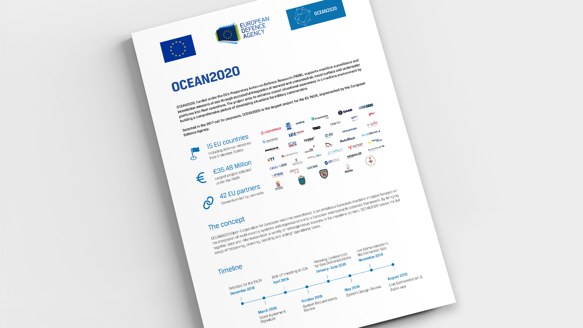 Factsheet Ocean2020