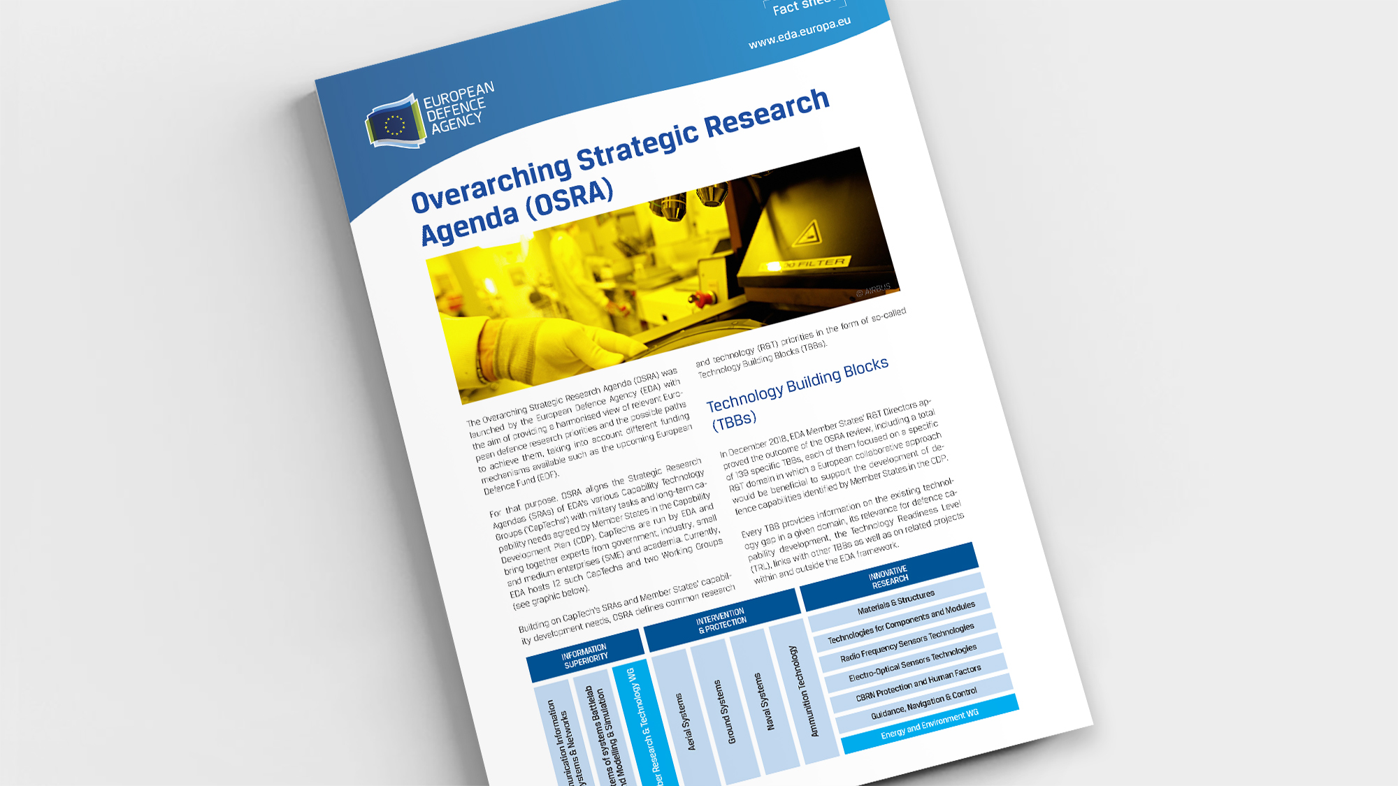 Factsheet Overarching Strategic Research Agenda
